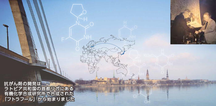 抗がん剤の開発はラトビア共和国の首都リガにある有機化学合成研究所で合成された「フトラフール」から始まりました。