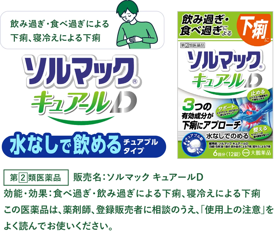 ソルマック キュアールD