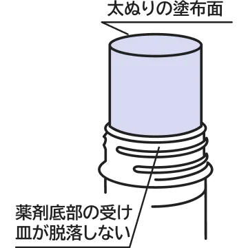 受け皿が脱落しない